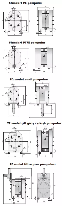 pumps-dimensions pe-ptfe